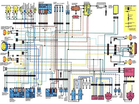 Unlock the Electrifying Secrets: Aprilia Dorsoduro 750 Wiring Diagram Demystified in 5 Powerful Steps!